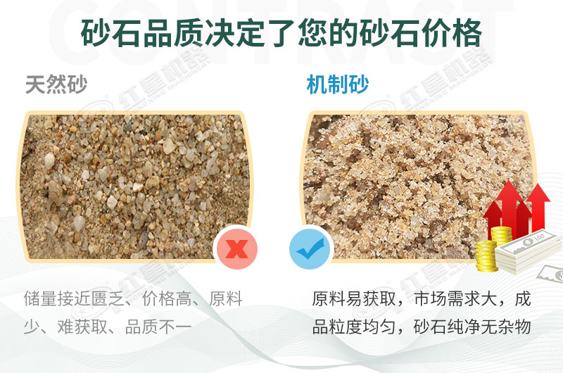 基建工程在疫情中迎來(lái)新機(jī)遇，砂石料生產(chǎn)線值得投資
