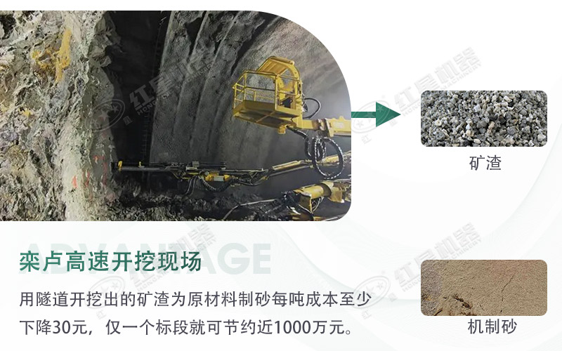 球磨機(jī)制砂出來(lái)的細(xì)度怎么樣？