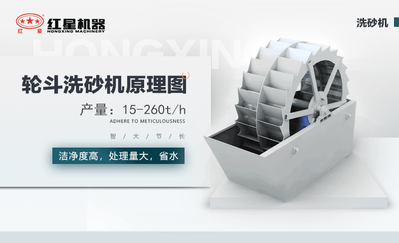 輪斗洗砂機(jī)用水可以循環(huán)嗎？細(xì)砂流失怎么辦？