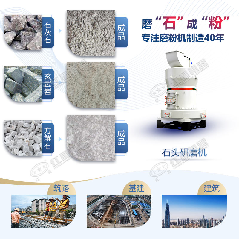 石頭磨粉機型號這么多如何選購？哪個廠家賣的好用？