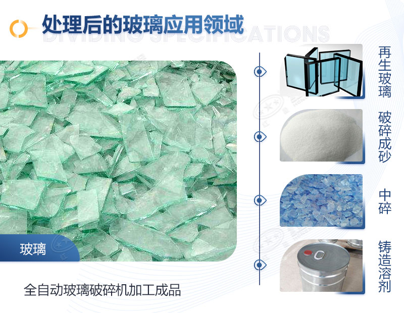 玻璃可以粉碎嗎？需要用什么設(shè)備？