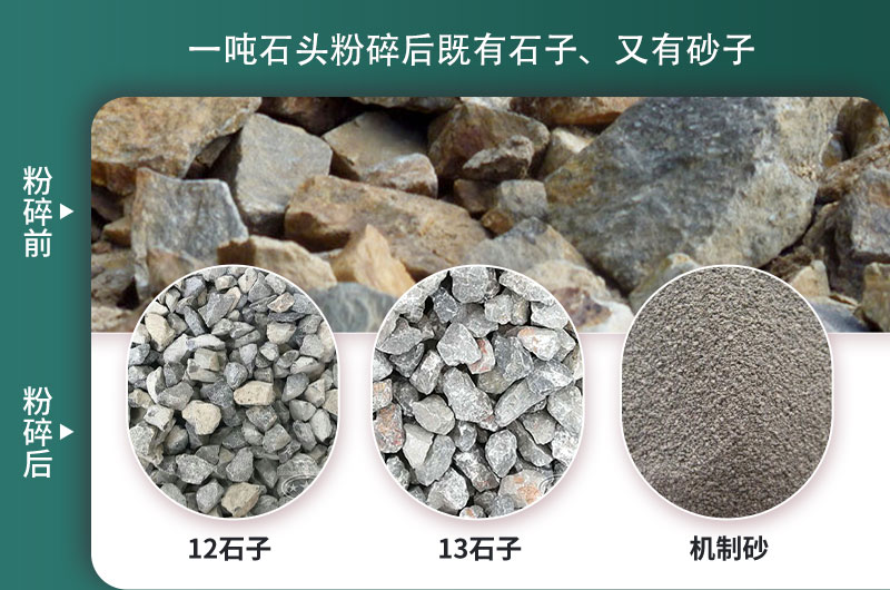 一噸石頭能出多少?lài)嵤?，石子破碎設(shè)備有哪些