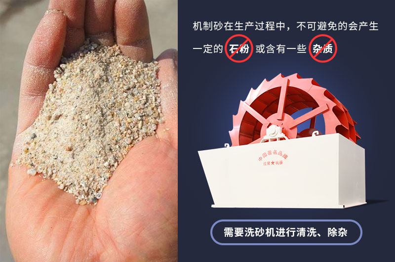 大型輪斗洗砂機(jī)可清洗石粉、雜質(zhì)