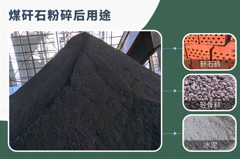 煤矸石粉碎機(jī)那種的好？功率多大？多少錢(qián)一臺(tái)？